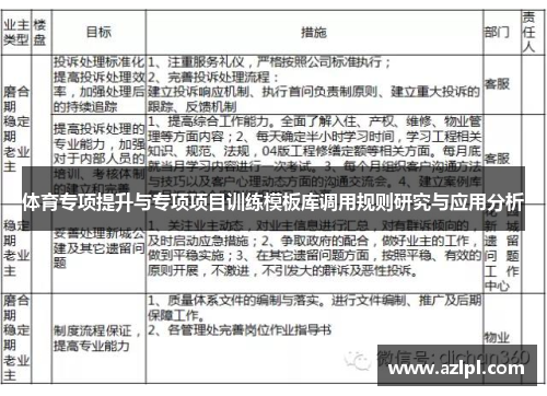 体育专项提升与专项项目训练模板库调用规则研究与应用分析
